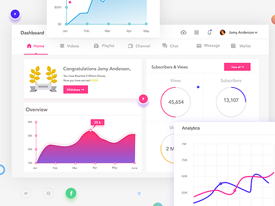Youtube dashboard design analytics chart dashboard gradient interaction ui video web youtube