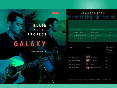 019uichallenge dailyui leaderboard music