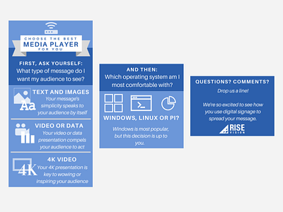 Rise Vision Infographic: Choosing the Best Media Player for You digital signage infographic infographics media players rise vision