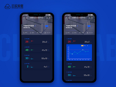 Cloud lab-Home app cloud color design interface ios iphone x lab mobile note ui ux