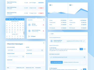 KeesdeBoekhouder – Wireframe Components cards clean dashboard interface metrics minimal statistics ui ux widgets wireframe wireframes