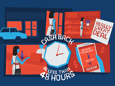 Customer Journey business customer journey explainer illustration illustrator layout simple startup step by step stylized
