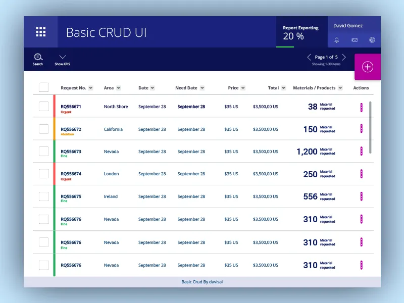 Browse thousands of Crud images for design inspiration | Dribbble