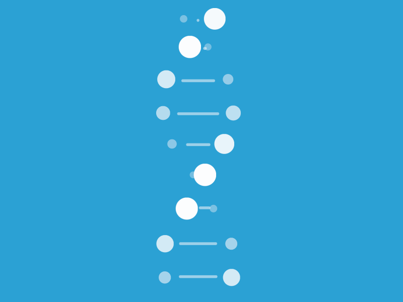 Helix dna genome helix