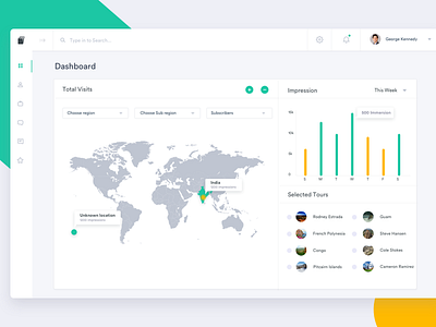 Tourism Dashboard 3d car climat cluster concept dashboard exploration line map tesla ux visual