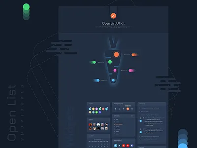 Open List Blogging System Dark Interface blogging submission contribute in articles follower system open list blog open list blogging reading list social media