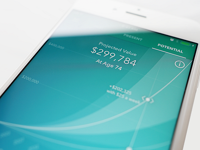 Acorns Potential Screen acorns graph green invest potential