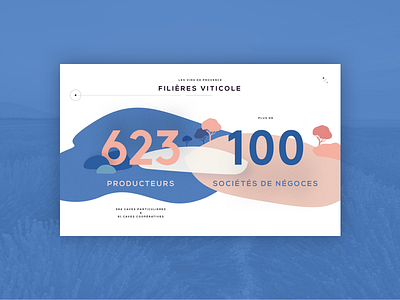 Vins de Provence - Infographics carousel french home page illustration infographics provence siteweb slider ui ux web wine