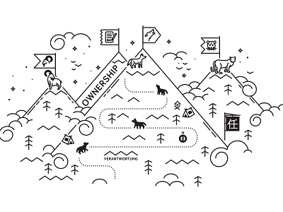 OWNERSHIP clouds goat line art illustration lion mountain own ownership ram wolf