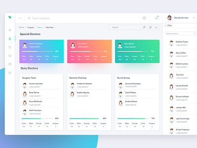 Doctors Progress app buttons dashboard design doctor graph ios medical menu sketch