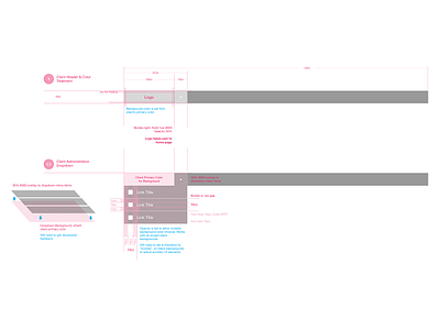 Header Wireframes redlines ui ux wireframes