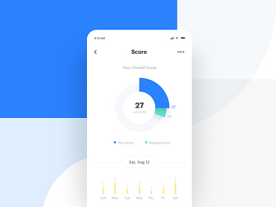 Score Screen App - 002 dashboard ios iphone iphone x minimal mobile mobile app product design score ui design