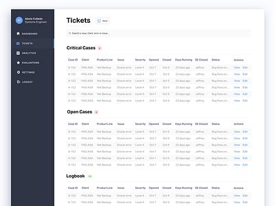 Ticket Screen tickets