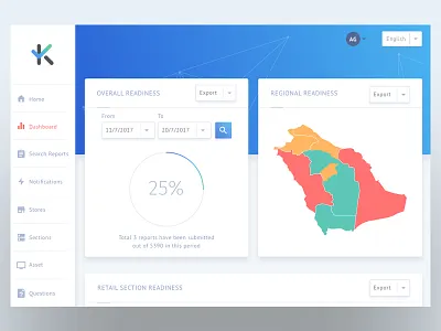 Check animation application concept mobile prototyping sketch style guide ui user experience user interface ux web