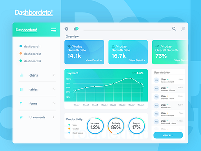 Dashbord Concept clean dashbord free kit minimal modern site ui ux