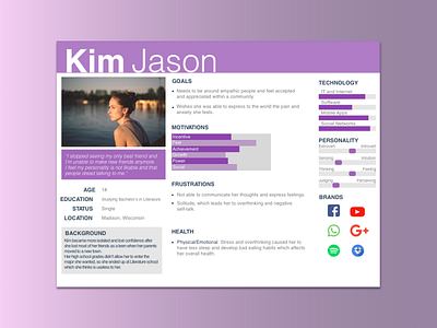User Persona - Depressed College Student user persona user research ux