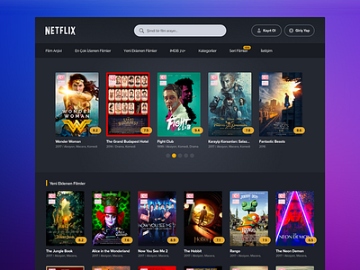 Movies Template imdb movie netflix play poster tv tv series wordpress template