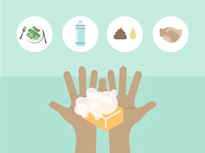 Don't Forget to Wash your Hands! hands illustration improve health ngo soap teach tutorial video wash what to do when...