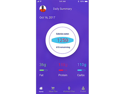 Daily Ui 100 blur color design fit gradient health inspiration ios product uiux