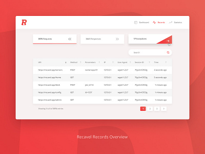 Recavel Records dashboard data gradient laravel list table ui