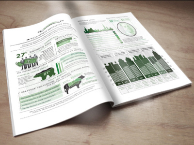 Wallstreet Reputation Infographic cream green infographic wall street