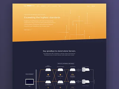 Pressidium Technology page hosting network server tech technology ui ux website wordpress