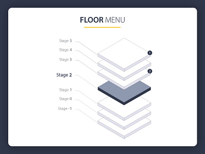 Dribbble bim ifc ladder menu navigation scale