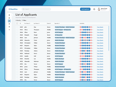 Platform for the Employee Availability Management System ui user centered design user interface ux