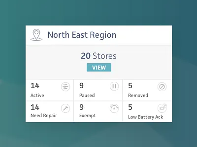Opsense Region Card card dashboard data location sensors
