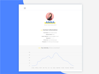 Task App Profile/Account Page app minimalism minimalist ui design ux design white space