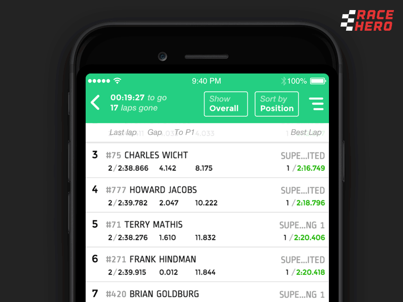 RaceHero / Flag Change animation bike car flag laps live timing motorsport race hero racing timer track