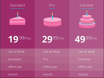 UI30: Pricing pricing ui30