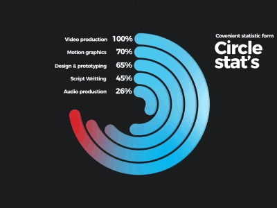 Infographics after effects animated animation explainer fast flat graphics infographics motion presentation quick template