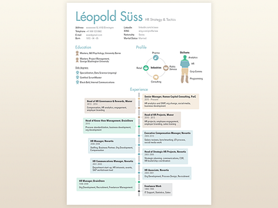 Infographic CV 1 chart cv diagram futura icon icons infographic layout page pastel timeline