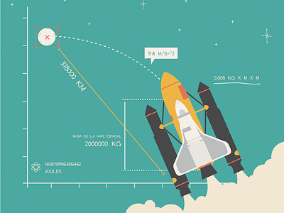 Space mission infographics