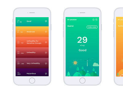 Air pollution app climate uidesign uxui webdesign