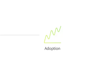 Product Design Process #6 adoption design graph icon process product