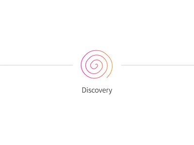 Product Design Process #2 design discovery icon process product spiral
