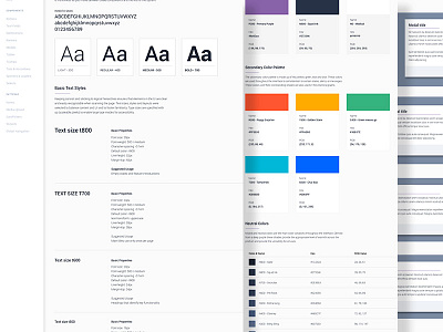 UI Design System design system guidelines interface software style guide ui web app typography