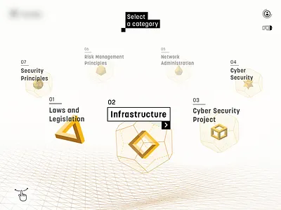 Cyber Security01 digital learning learning experiences ui ux visual design