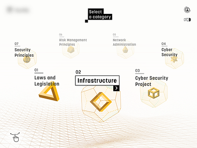 Cyber Security01 digital learning learning experiences ui ux visual design