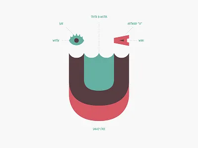 Komediant Logo character design comedy festival graphic hands illustration komediant logo design stand up comedy