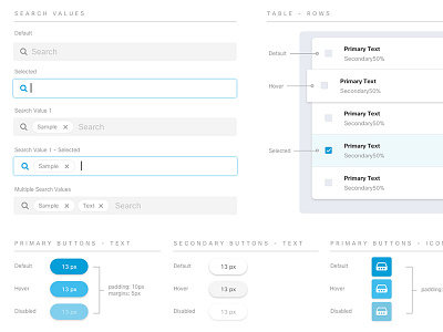 Sample Style Guide WIP buttons field forms guide icons interface sample search style table text