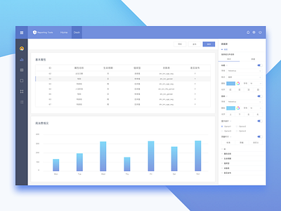 Operation interface data icon service ui web