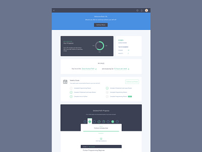 Eduction Dashboard dashboard education flat learning minimal ui ux