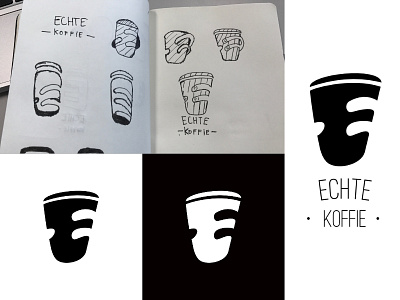 COFFEE LOGO coffee coffee cup cup fingers logo negative space sketch whitespace whitespace logo