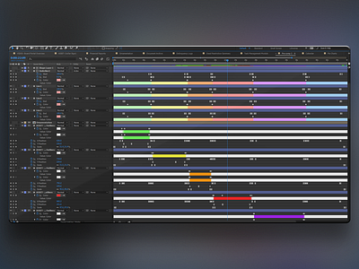 Animation Timeline aftereffects timeline