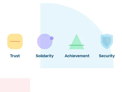Company values icons corporate icon illustration visual