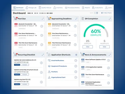 Dashboard Design card design dashboard sketch ui components ui design
