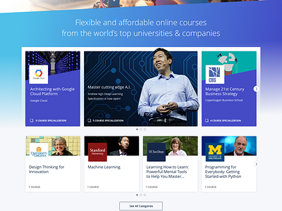 Learn something coursera diagonal education google michigan open sans stanford uc san diego virginia